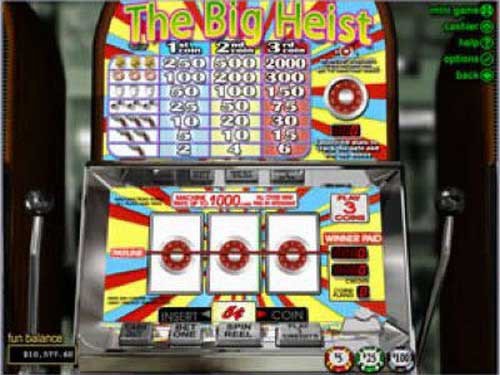The Big Heist Slot