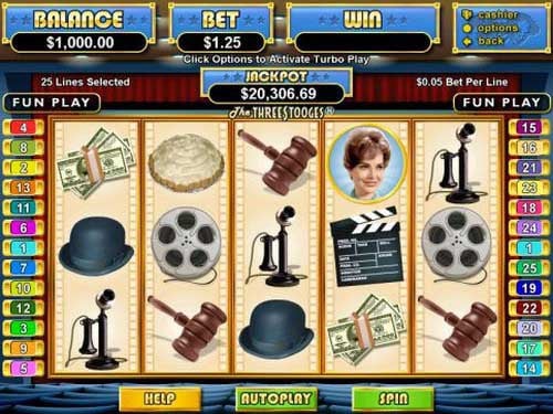 The Three Stooges Slot by Real Time Gaming