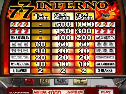 777 Inferno Slot