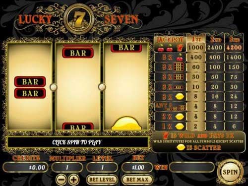 Lucky 7 Slot by Soft Magic Dice