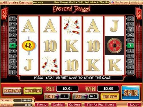 Eastern Dragon Slot by WGS