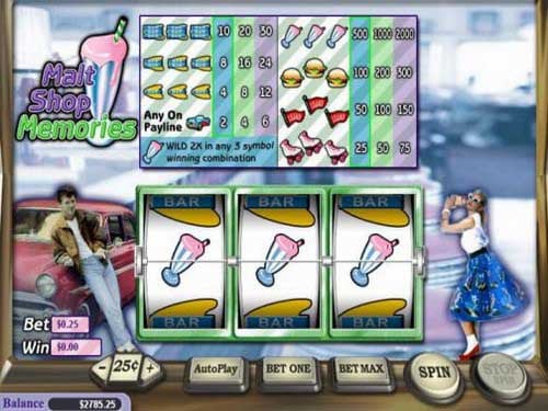 Malt Shop Memories Slot