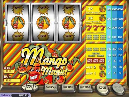 Mango Mania Slot