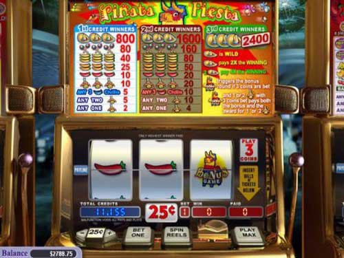 Pinata Fiesta Slot