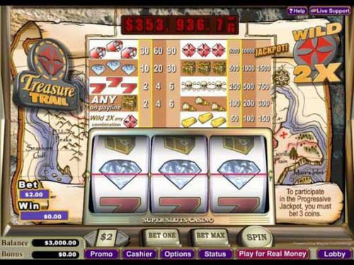 Treasure Trail Slot