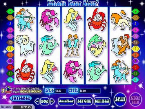 What's Your Sign Slot