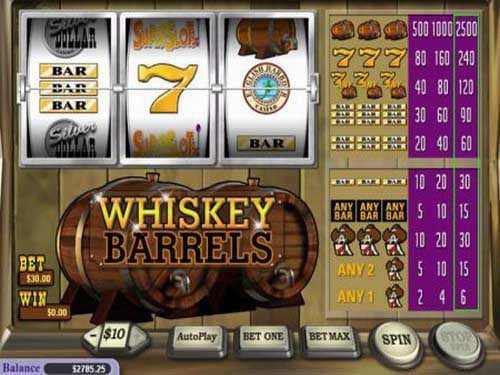 Whiskey Barrels Slot