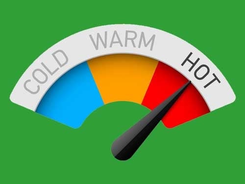 Using the GamblersPick Jackpot Meter
