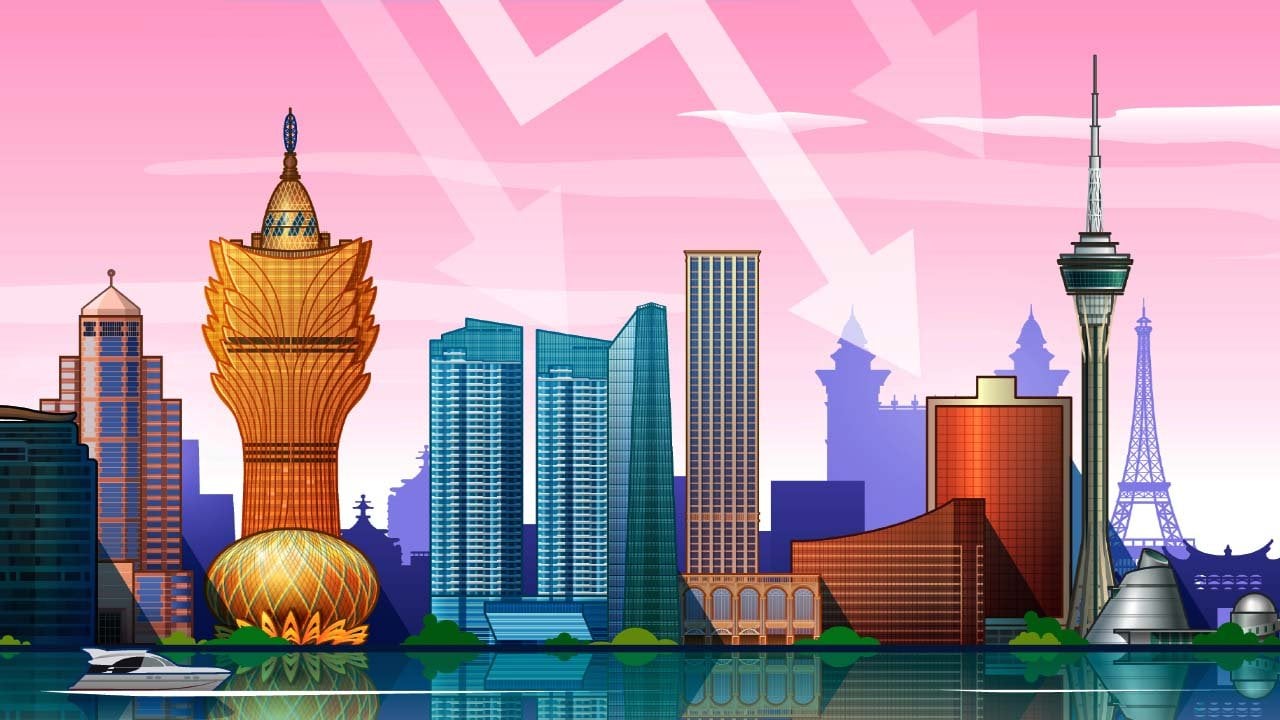 The Rise and Fall of Macau’s Gambling Hopes