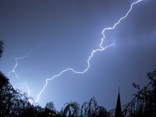 Extreme Weather