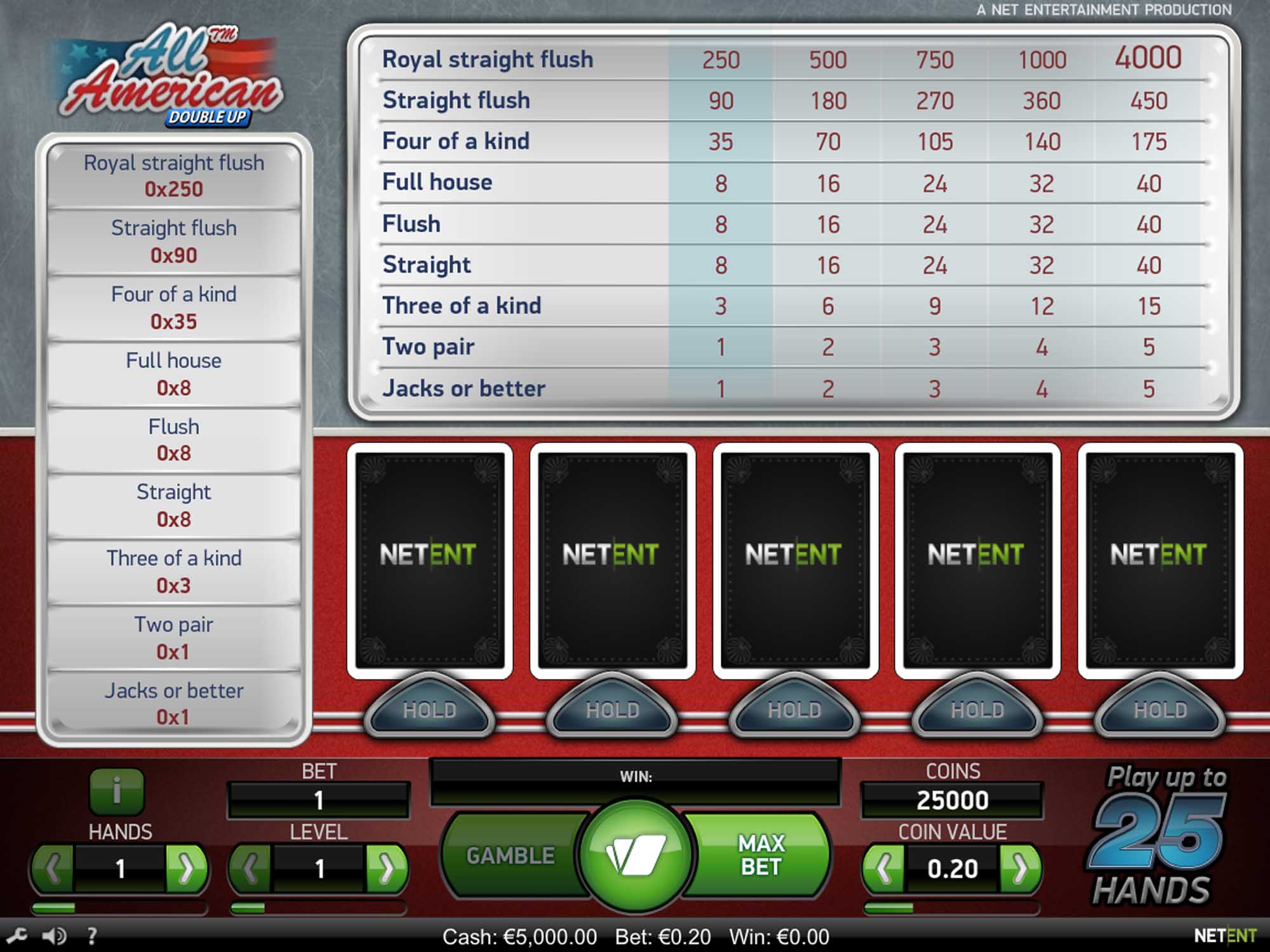 NetEnt All American Video Poker screenshot
