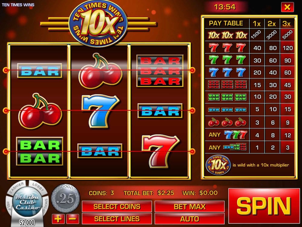 Slots gratis sem download Pharaohs Dream Slots gratis sem download Pharaohs Dream