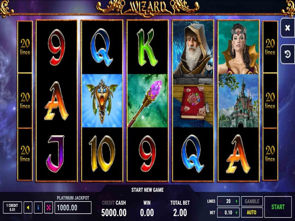 Wizard Slots Login Wizard Slots Login