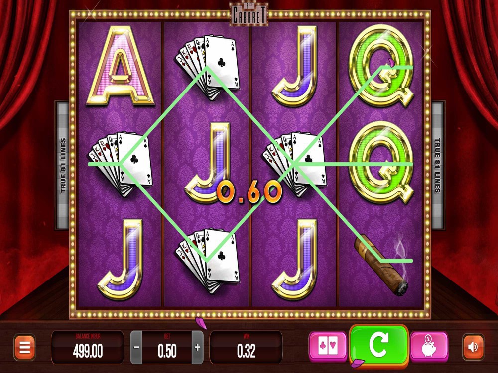 melhor horário para jogar slots