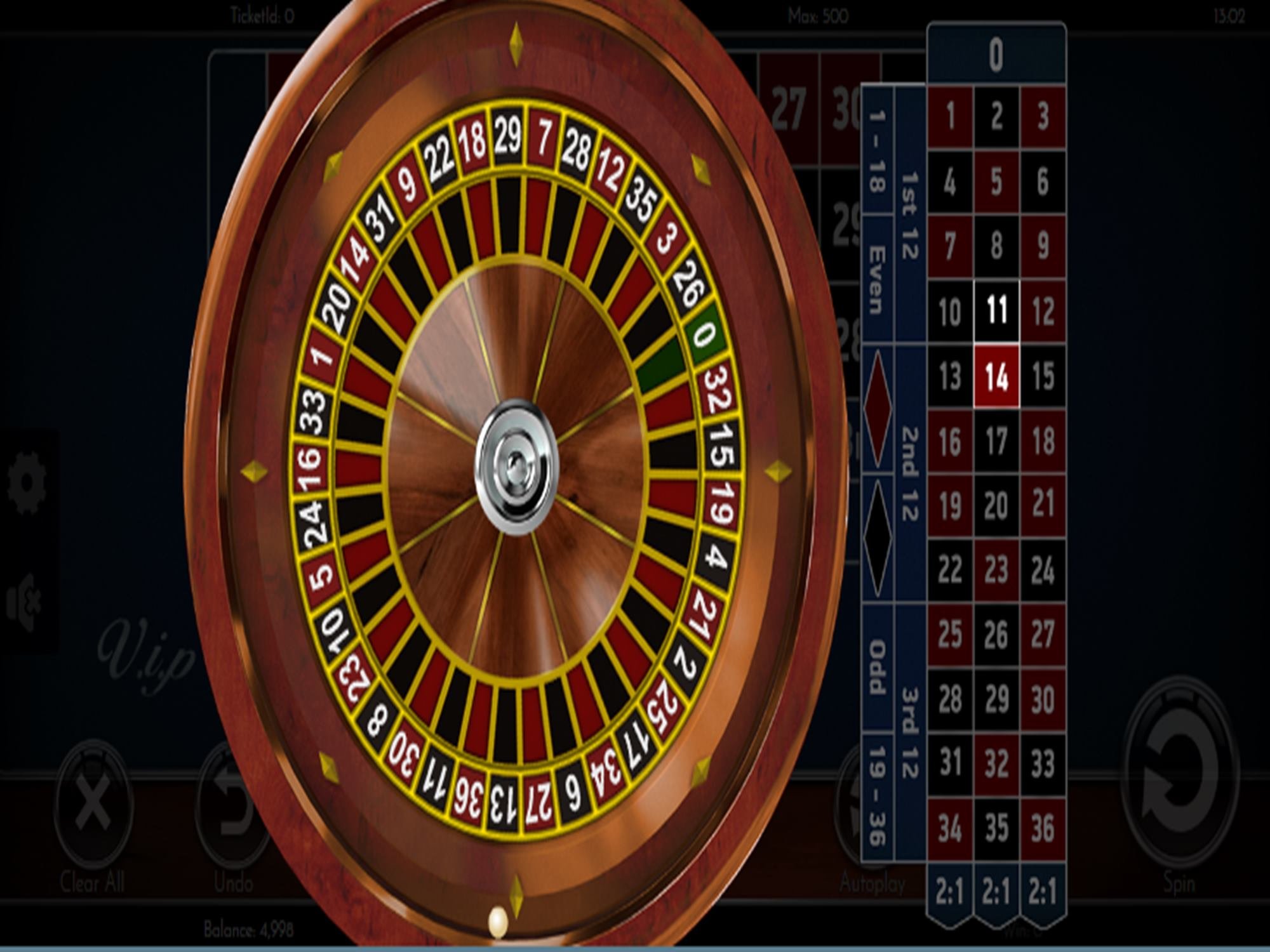 European Roulette VIP by iSoftbet GamblersPick