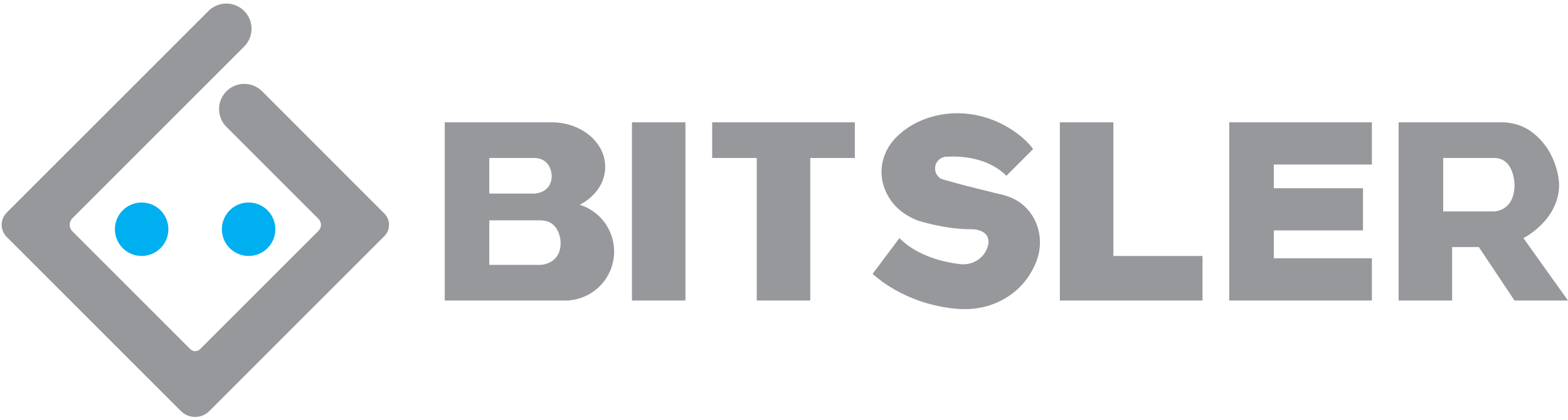 Bitsler Casino Review 2025 - Vip clubs, special offers & casino games