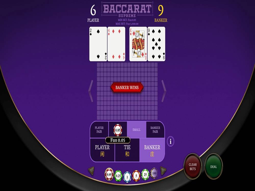 Baccarat Supreme by OneTouch - GamblersPick