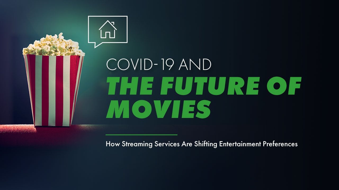 Exploring How Covid-19 Changed How We Watch and Engage With Movies Forever [Survey]