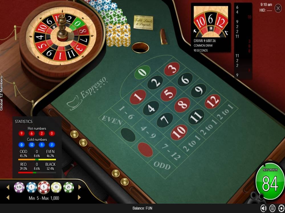 The 10 Key Elements In Social responsibility of online casinos in India