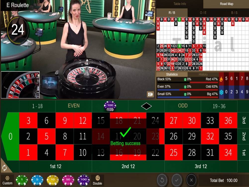 Ranking the Best Slots at Indian Online Casinos: Your Ultimate Guide Predictions For 2021