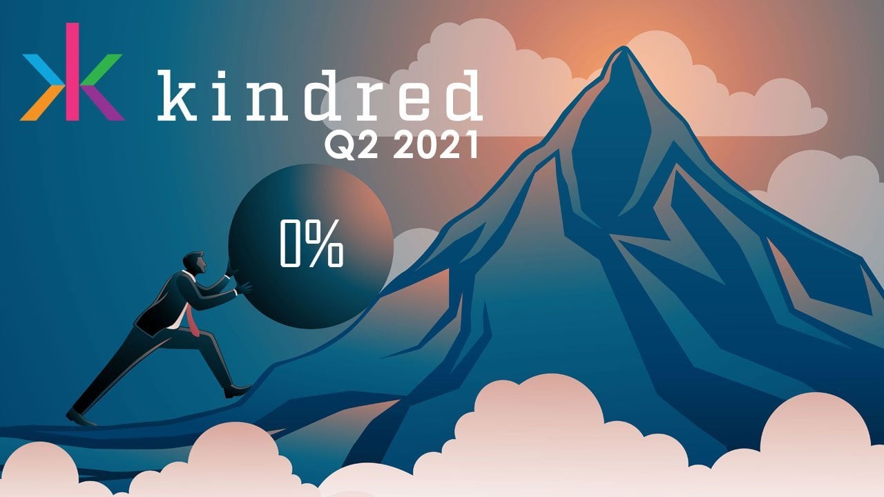 Kindred Plays Open Cards Regarding Progress on Project Zero