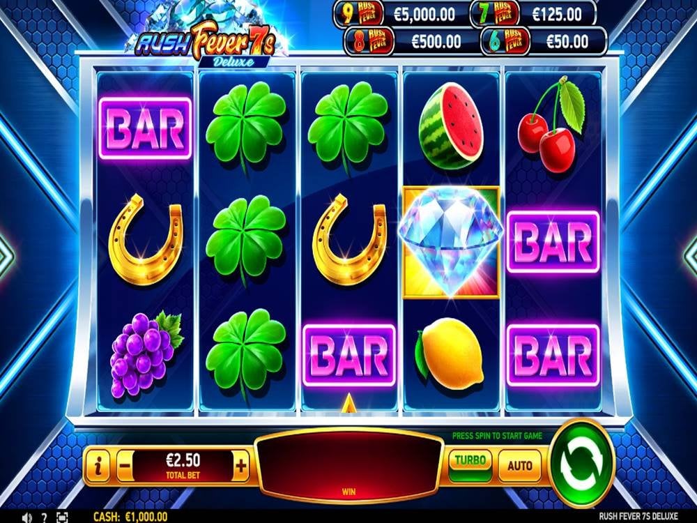 Rush Fever 7s Deluxe by Snaitech GamblersPick