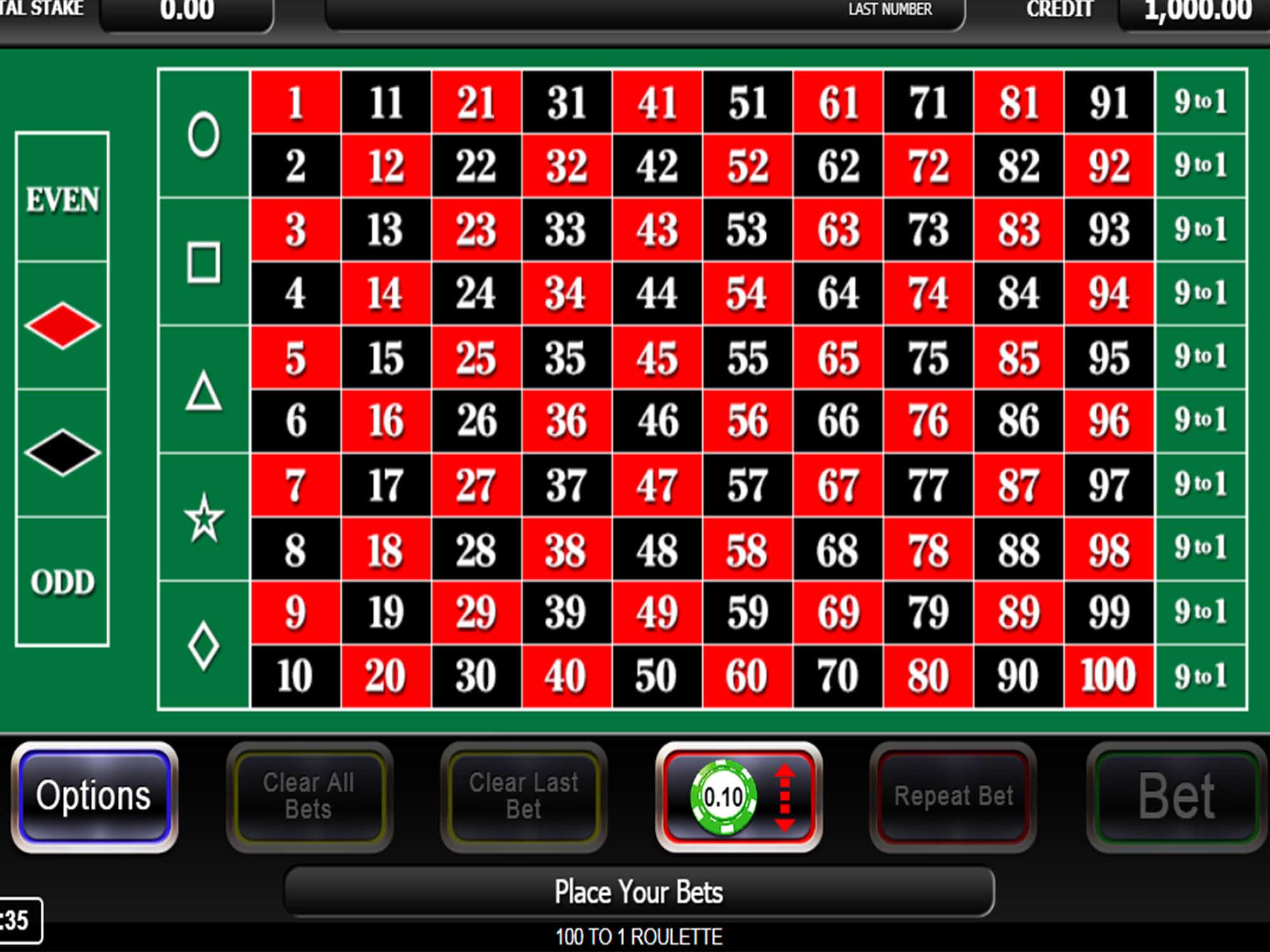 casino bet 360