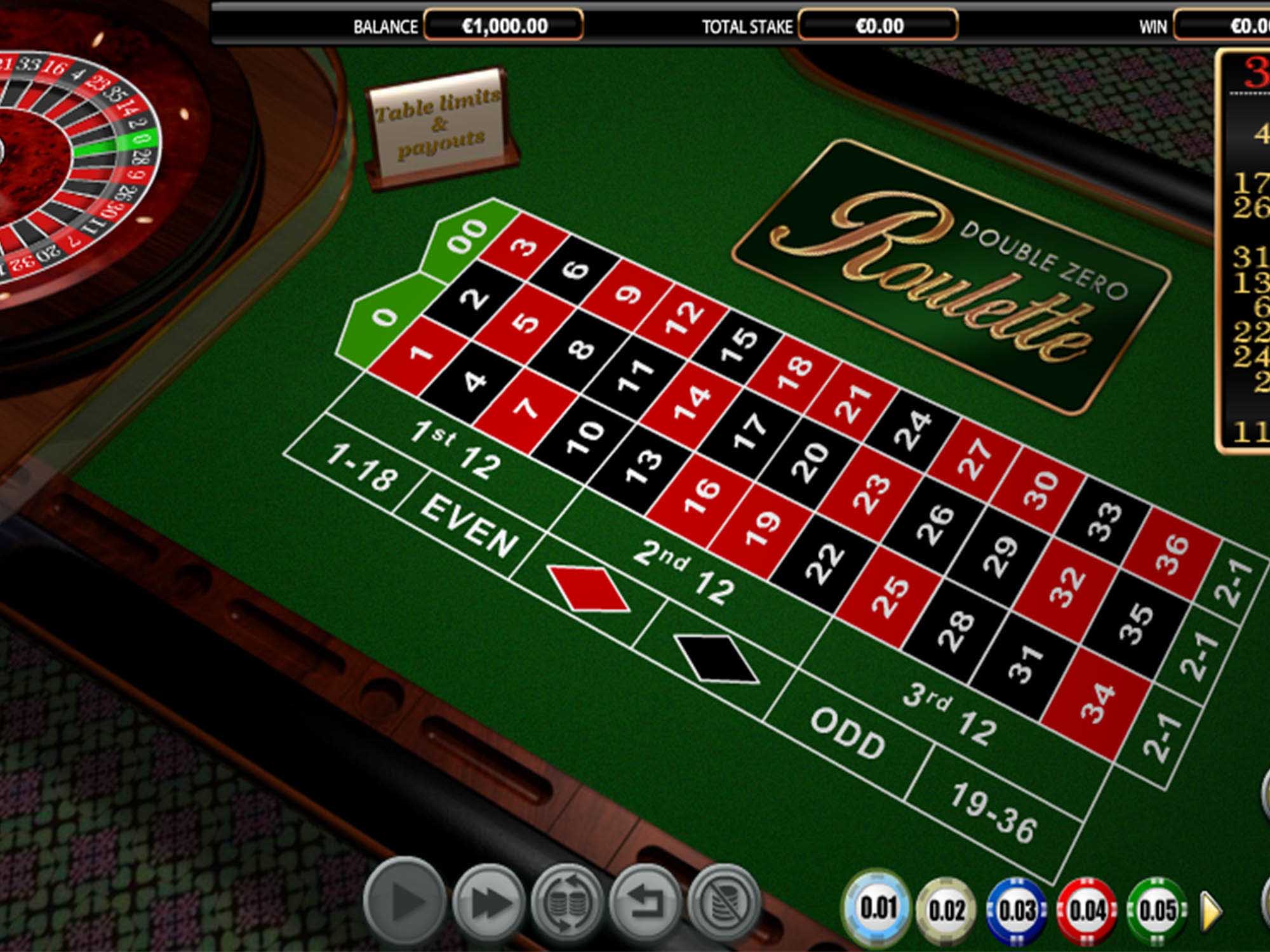 Single Zero Roulette by Nextgen Gaming GamblersPick