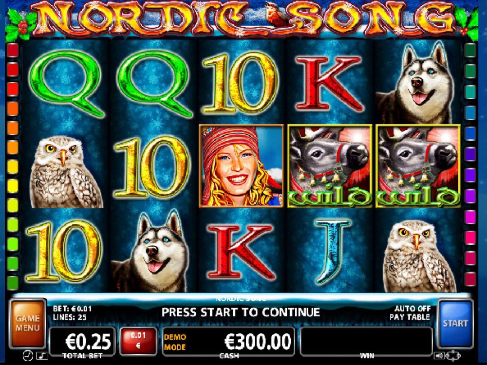 Slots for fun Slots for fun