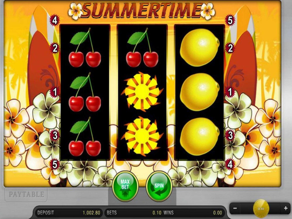 Slots gratis Figaro Slots gratis Figaro
