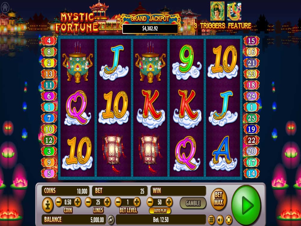 Mystic Fortune Slot Game Review Mystic Fortune Slot Game Review