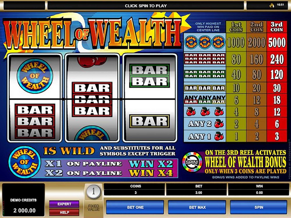 Wheel Of Wealth Slot