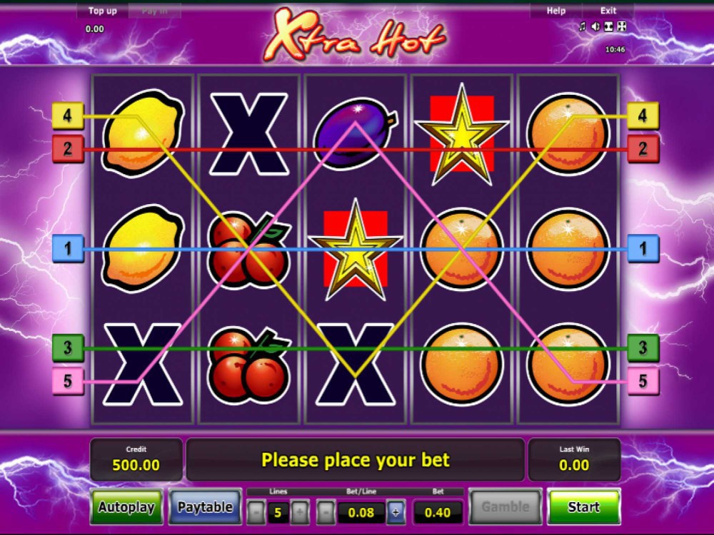 red stag casino no deposit bonus 2020 how to play online casino for real money Highroller Xtra Hot Free Online Slots