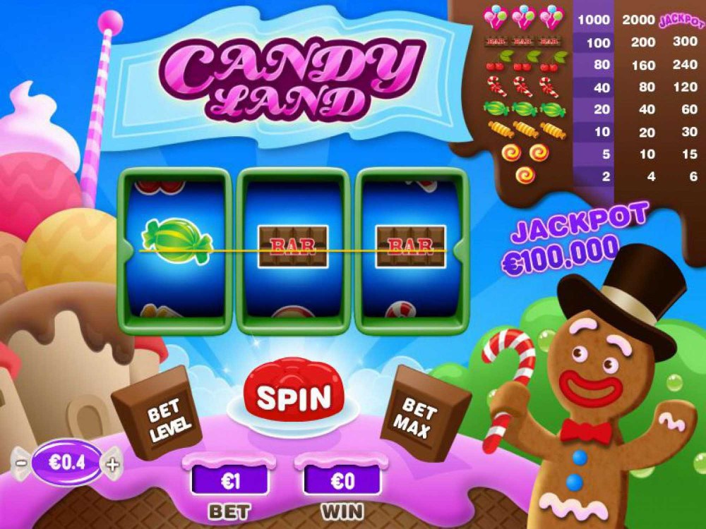 Candy Land Slot by PariPlay Reviews & Bonuses GamblersPick