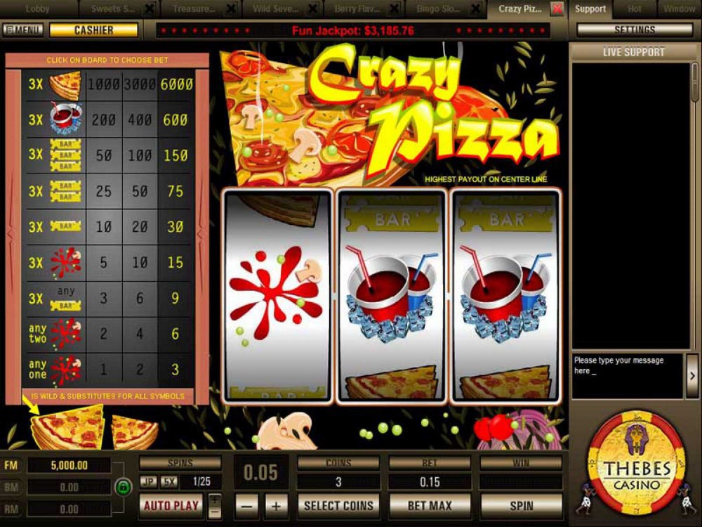 Jogar slots gratis Chibeasties