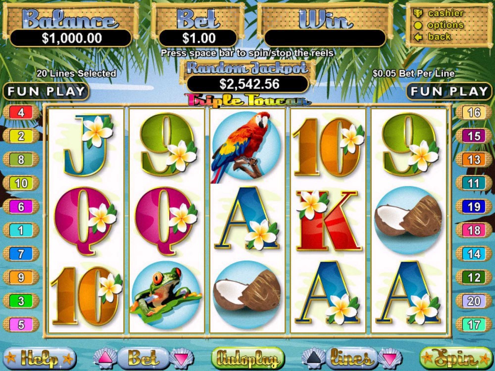 Slot Slot