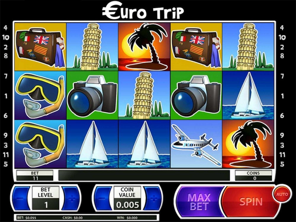 Euro Trip by Slotland Entertainment GamblersPick